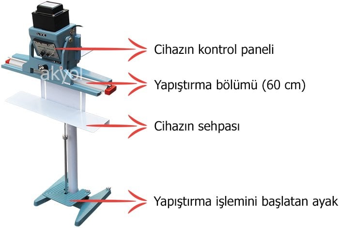 F600 Dikey Poşet Kapatma