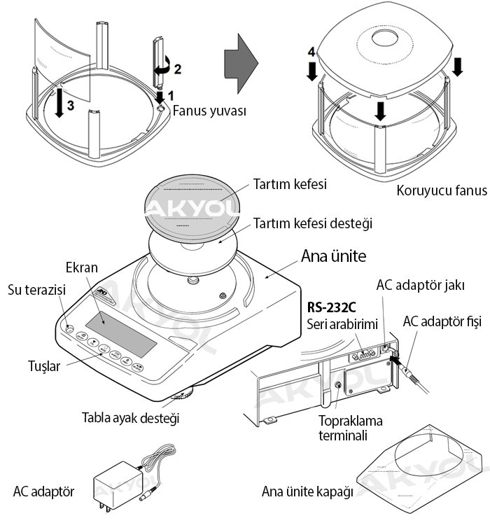 AND FZ-500i satın al