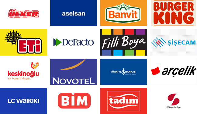 Kimlerle Çalışıyoruz